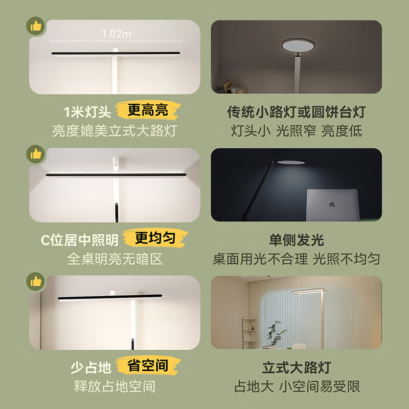NVC Future Light Eye Protection Desk Lamp V5 Pro