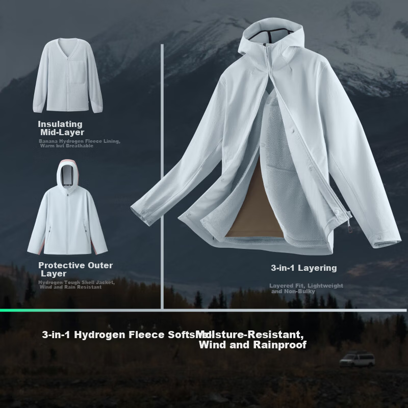 Beneunder Men's Windproof Jacket ST018