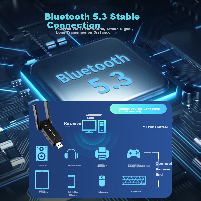 Fenvi WiFi 6 Bluetooth USB Adapter AX900
