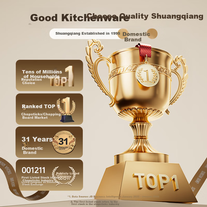 Shuangqi Pure Titanium Antibacterial Cutting Board