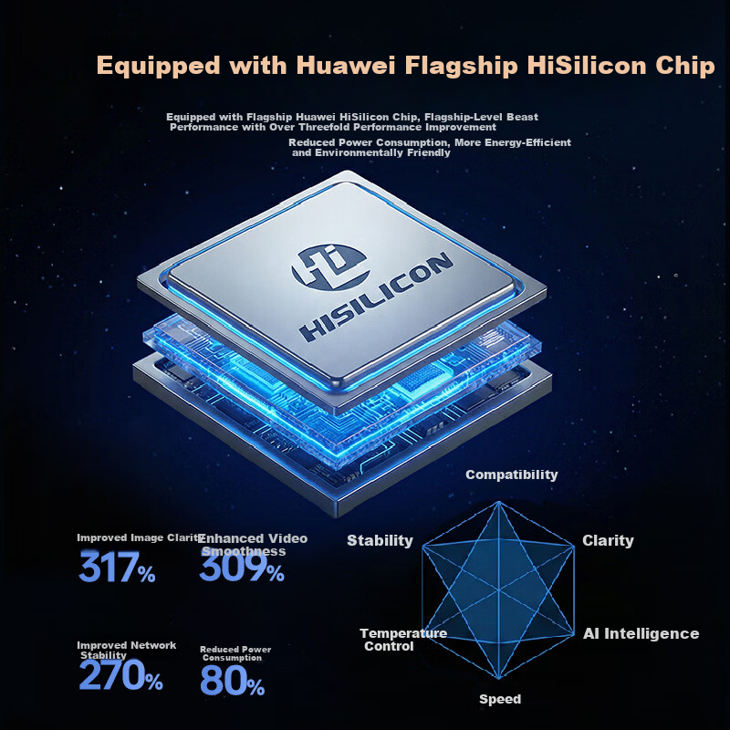 Mingsheng Solar Triple Camera 4G