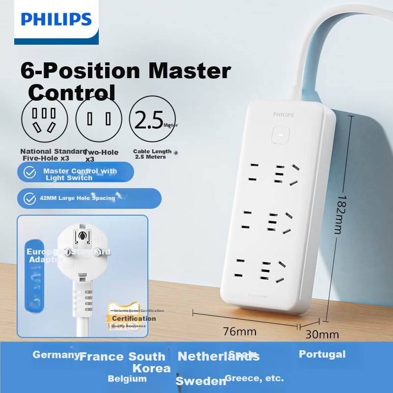 PHILIPS European Travel Adapter Power Strip for China