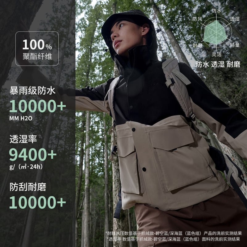 Meters Bonwe 3-in-1 Waterproof Fleece Jacket Set