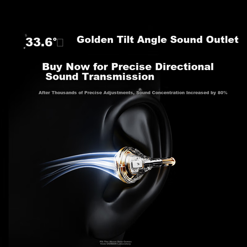 UGREEN G3 Air Clip-On Headphones