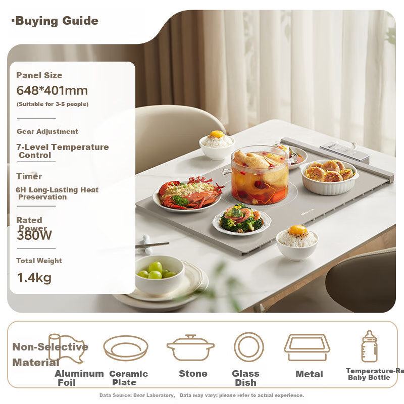 Bear 64CM Flexible Food Warmer