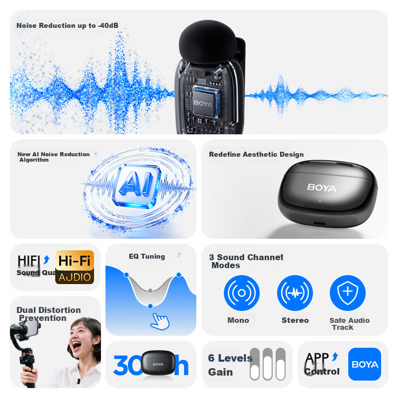 BOYA Mini 2 Wireless Lavalier Microphone with AI Noise Cancellation