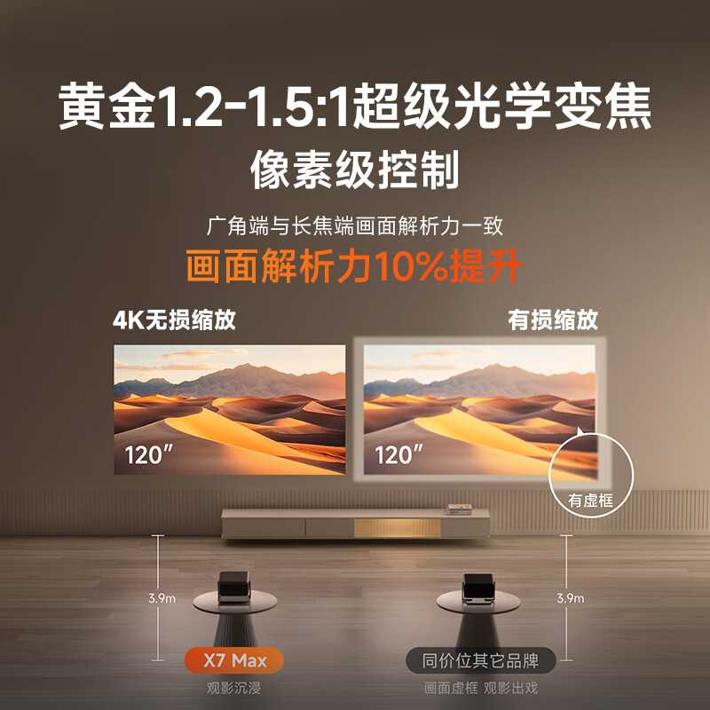 Dangbei X7 Max 4K Laser Projector