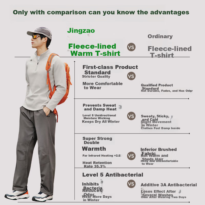 JD Jingzao Fleece Thermal Long Sleeve T-Shirt