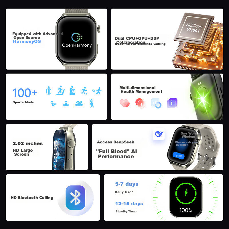 Newmine Smart Sports Watch