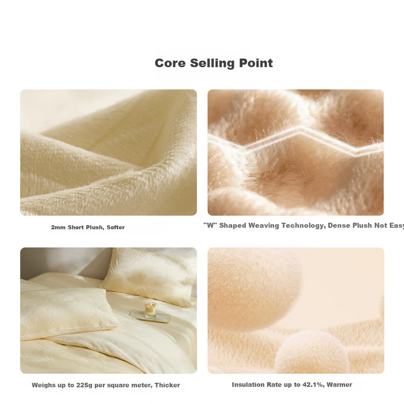 LUOLAI Winter Mousse Velvet Fleece Bedding Set