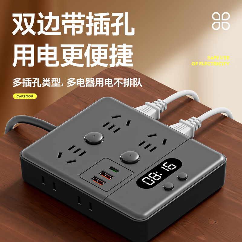 Sushiermo Dual Row Power Strip