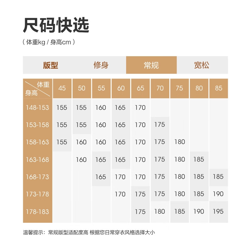 BOSIDENG 25 Years Women's Winter Down Jacket