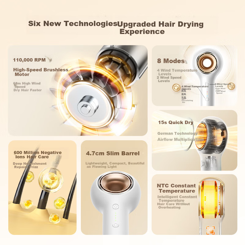 VTT Silent High-Speed Hair Dryer with Negative Ions