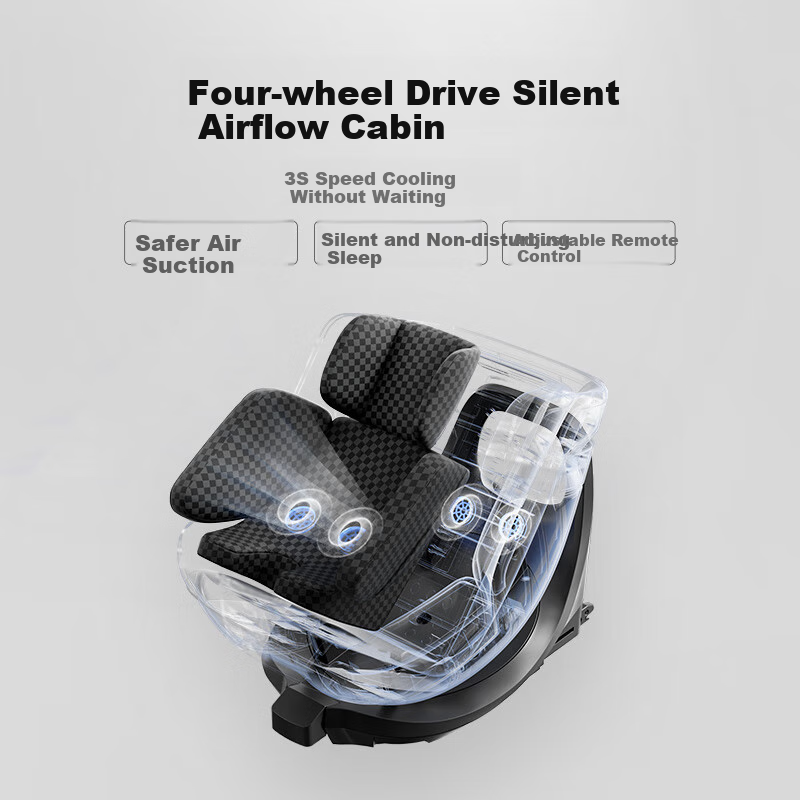HBR E360pro Child Safety Seat - 0-12 Years