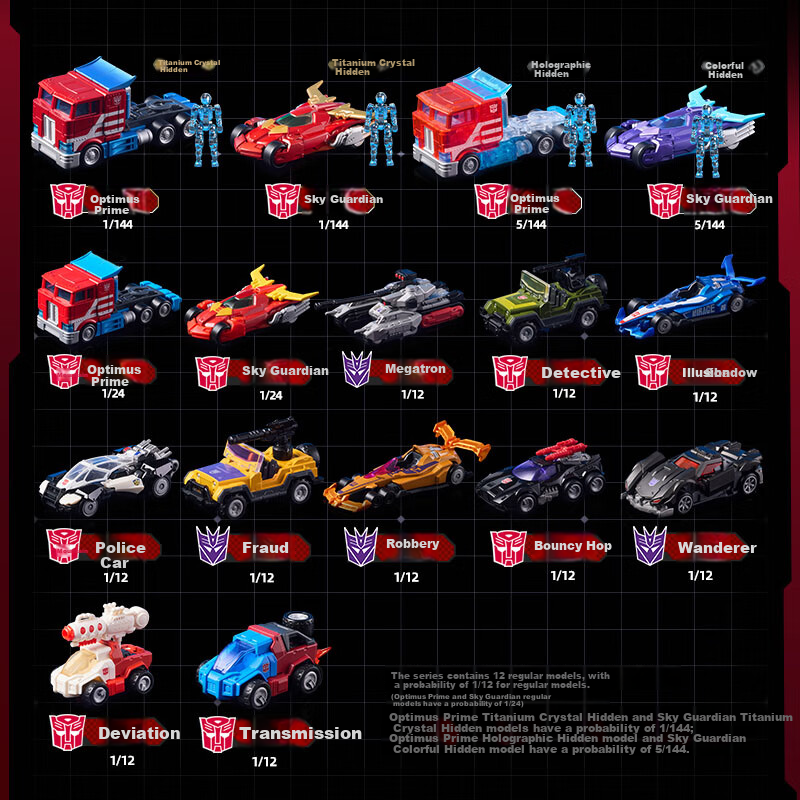 Bruder Transformer Car Leader Edition Building Blocks