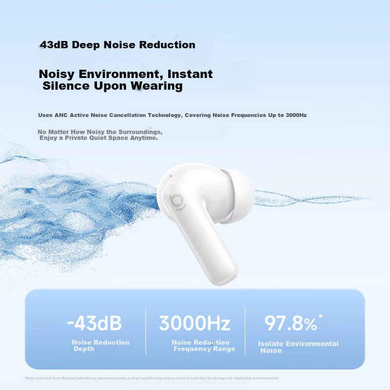 BASEUS BP1 NC True Wireless Earphones with Deep Noise Cancellation