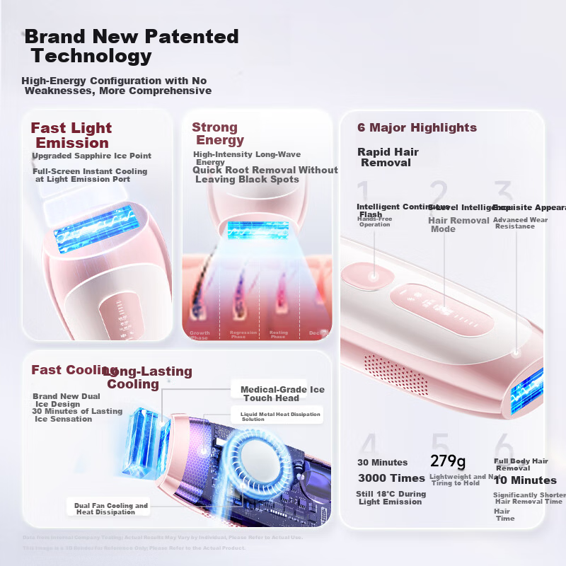 VTT Ice Point Sapphire ProMax Laser Hair Removal