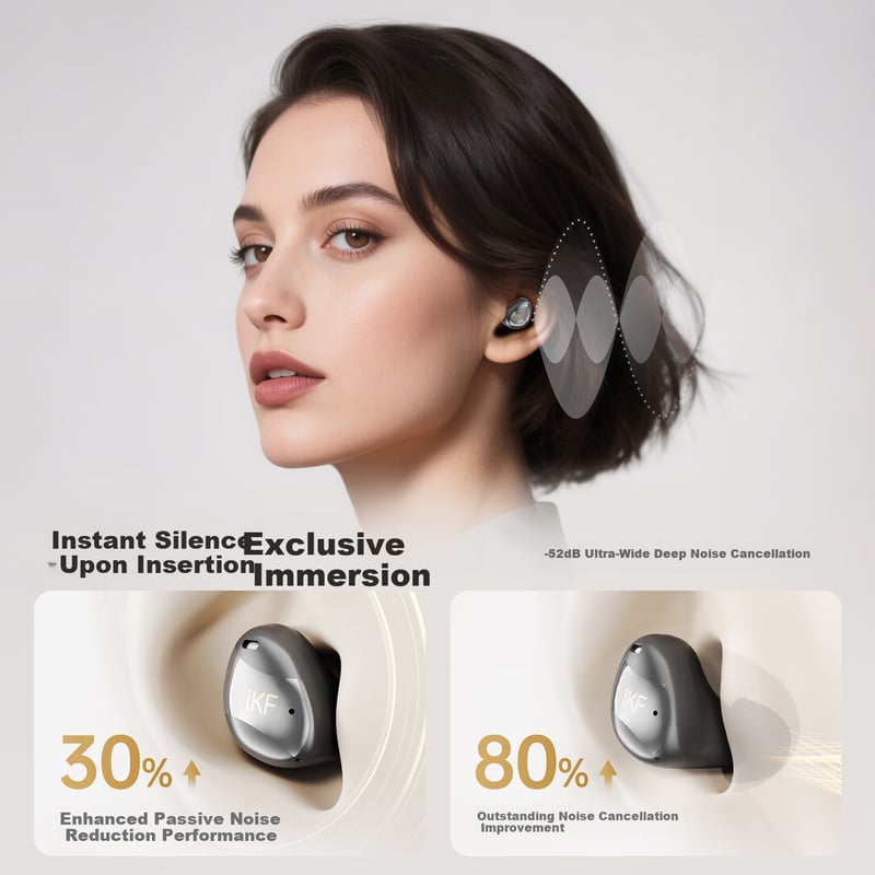IKF Loulan Wireless Bluetooth Earphones