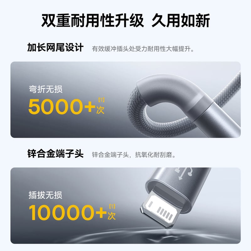 BASEUS 3-in-1 Apple Data Cable for iPhone and Android