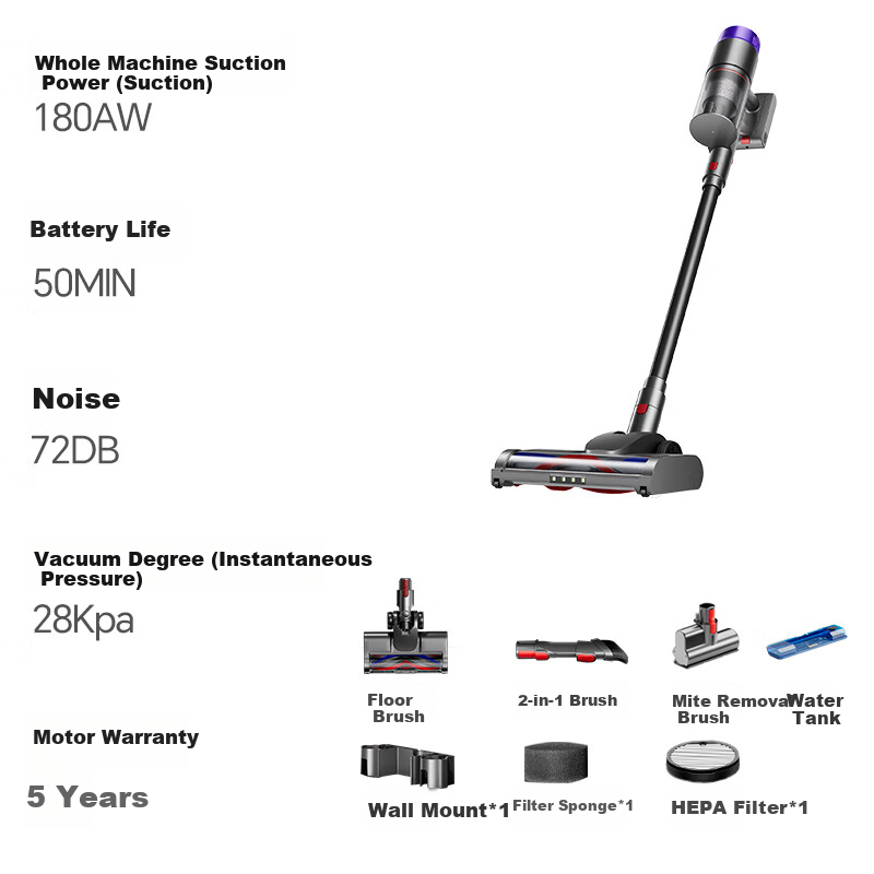 Puppy Wireless Handheld Vacuum Cleaner - 3-in-1 Suction Power