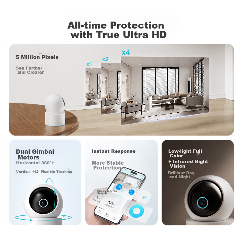 Midea M3 5MP Security Camera with 360° Night Vision