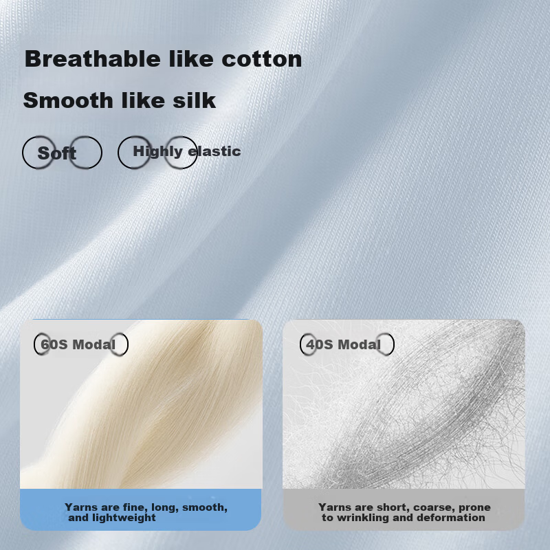 SecretWorld Women's Antibacterial Modal Underwear