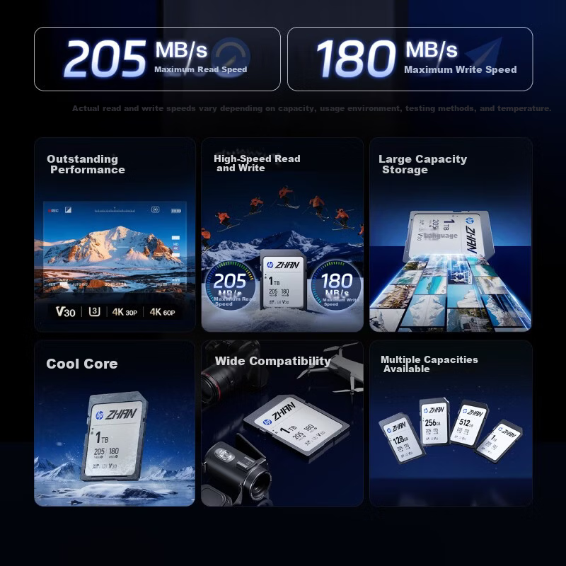 HP 512GB SD Memory Card 4K V30 U3 C10