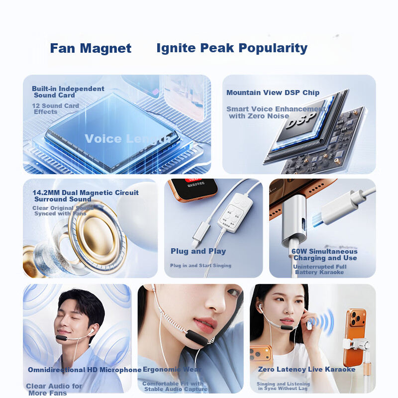 YOUFES Sound Card Microphone for Live Singing