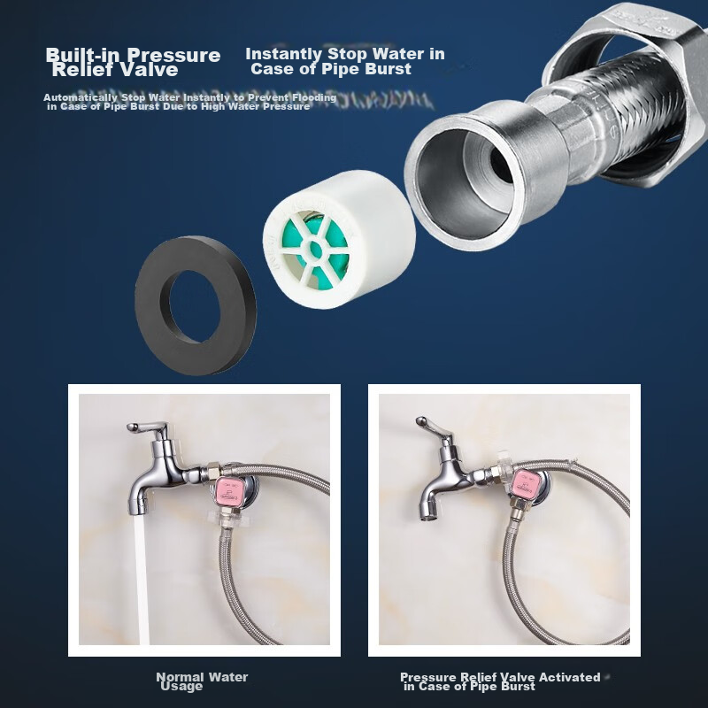 Submarine FBC-80 80CM Explosion-Proof Water Hose