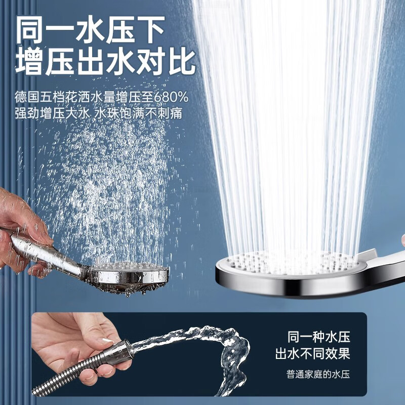 Denwalk High-Pressure 5-Level Boost Rainfall Shower Head