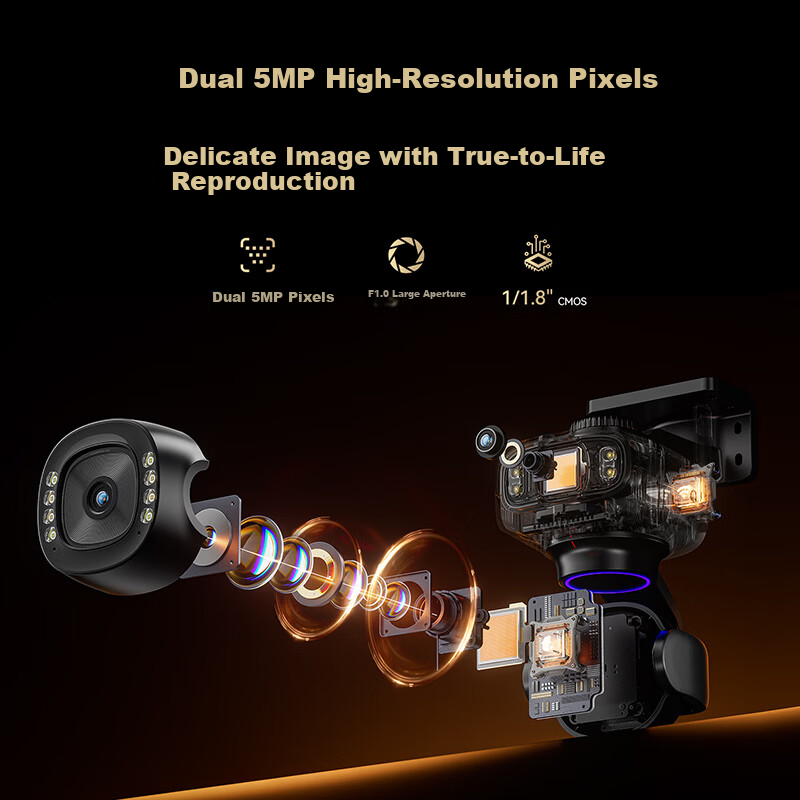 Huawei Whale Eye Max 3K Dual Camera