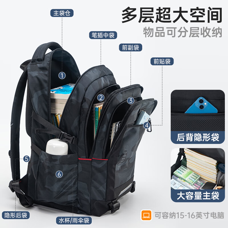 ZUONU Middle School Backpack - Lightweight Large Capacity