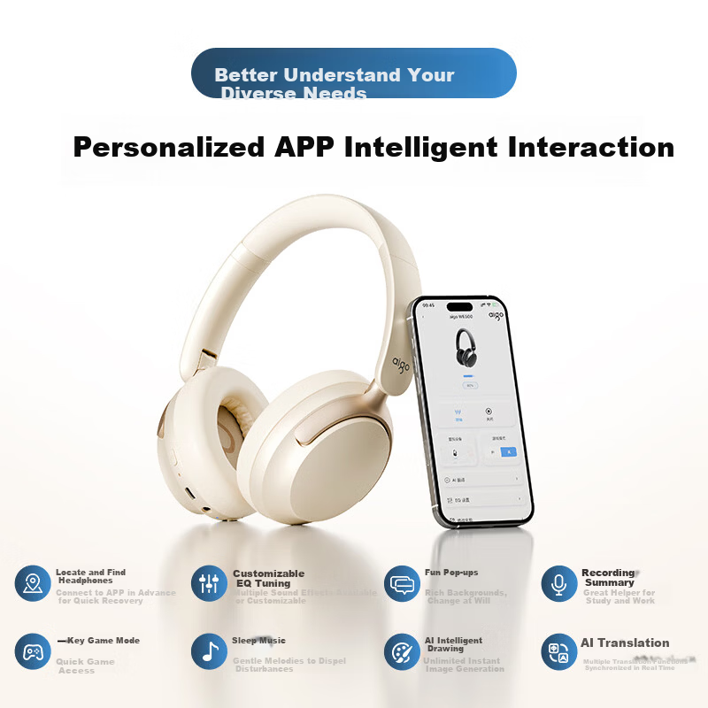 Aigo WE800 Over-Ear Bluetooth Headphones