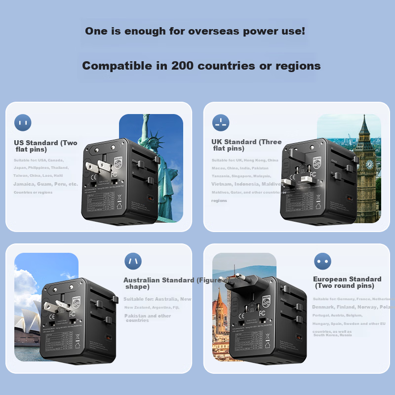 PHILIPS 70W Travel Adapter with USB