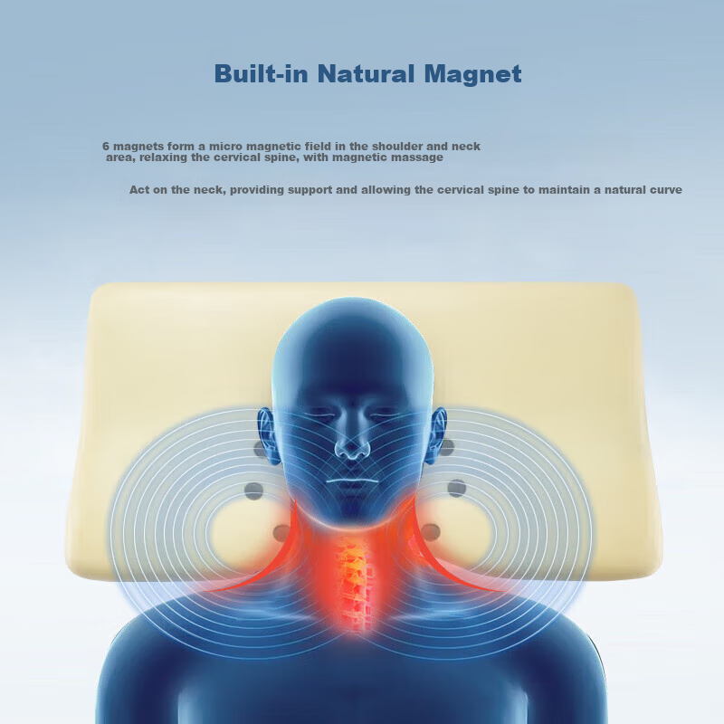 AiSleep Magnetic Cervical Pillow