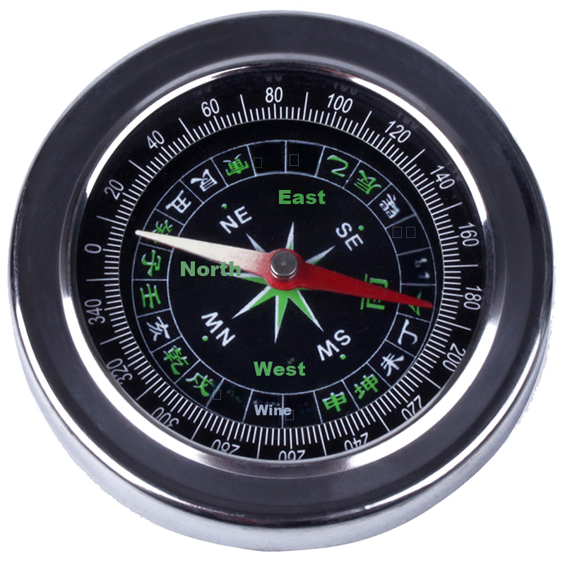 Paulone 77mm Multifunctional Metal Compass