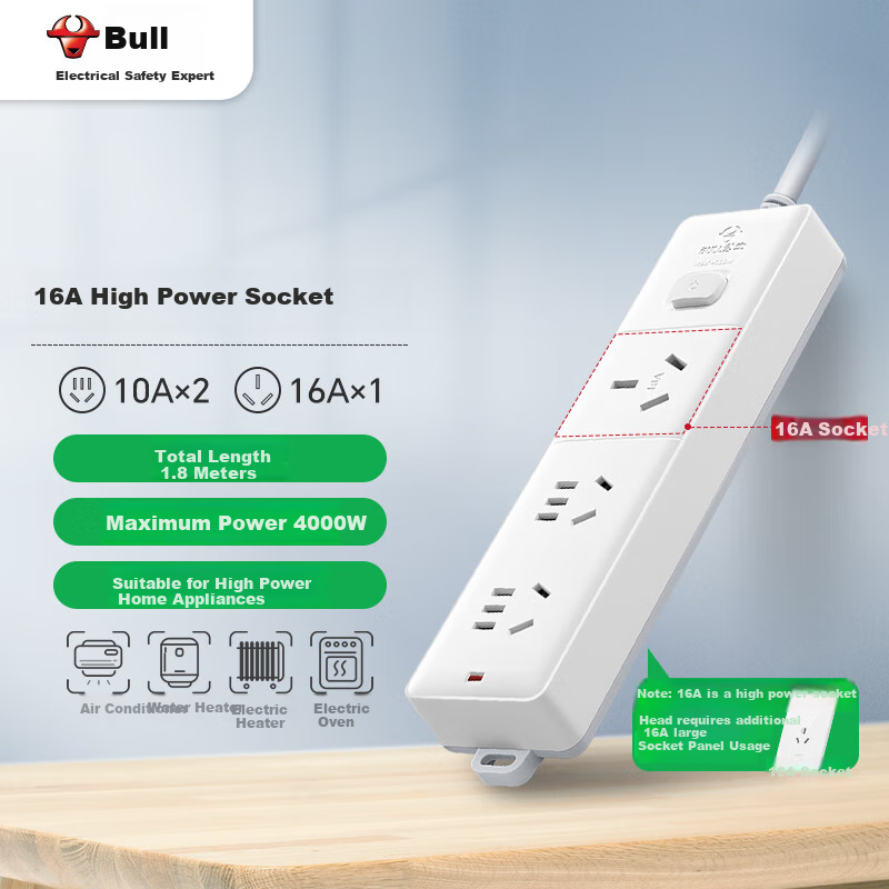 BULL High-Power Socket