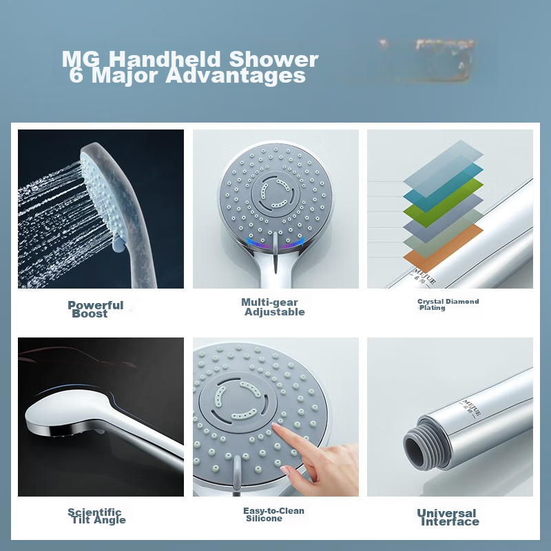 MEJUE Pressurized Handheld Shower Head