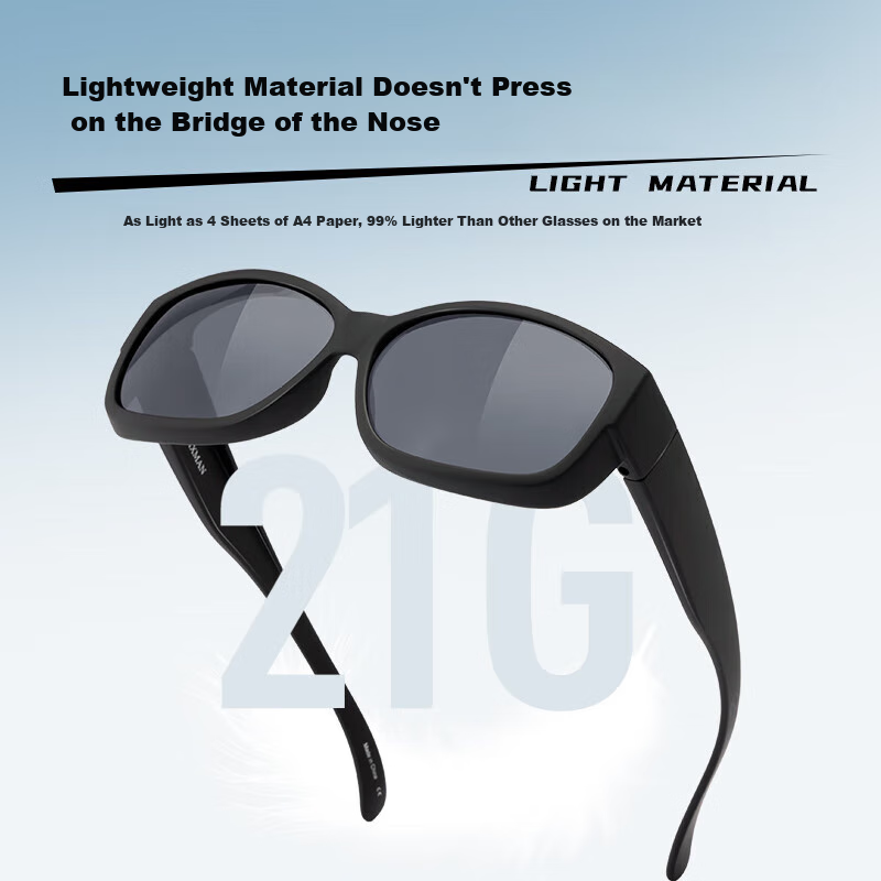 CAXMAN Polarized Clip-On Sunglasses for Men & Women