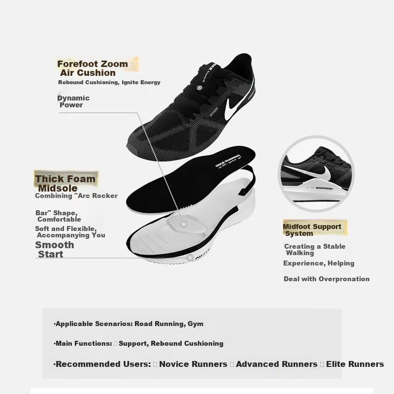 Nike Air Zoom Structure 25 Men's Road Running Shoes_0