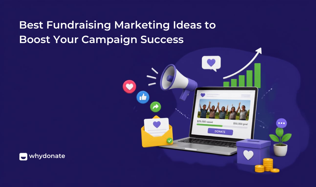 Fundraising Marketing
