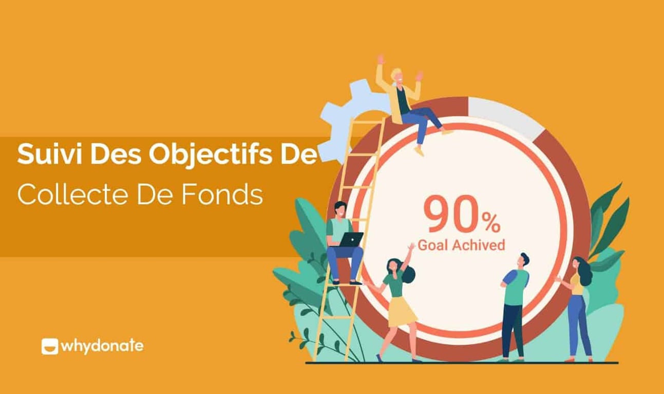 Utilisez Un Outil de Suivi des Objectifs de Collecte de Fonds et Gérez Vos Dons Comme Un Pro