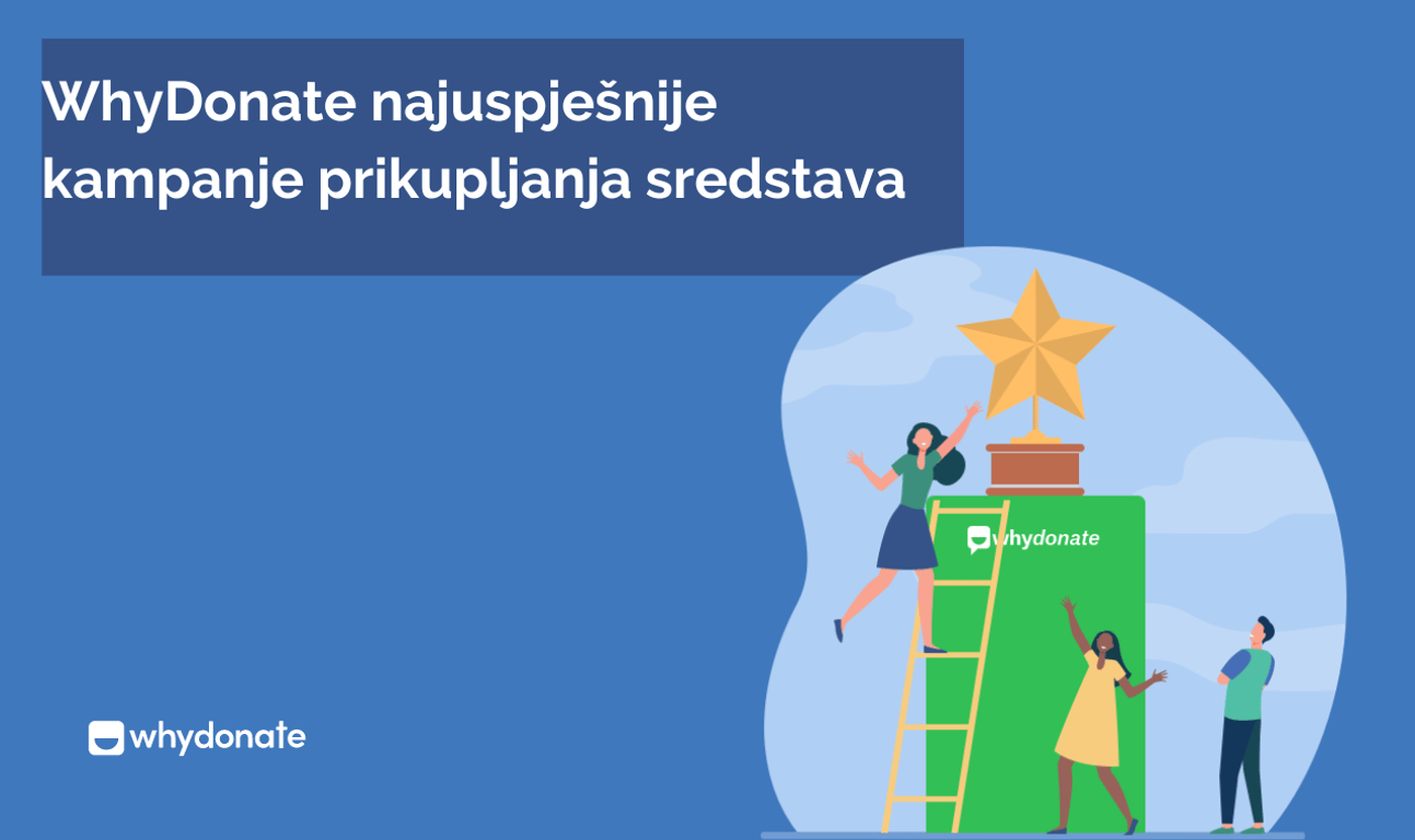 Najuspješnije Kampanje Prikupljanja Sredstava Organizacije WhyDonate [Ažurirano 2026]