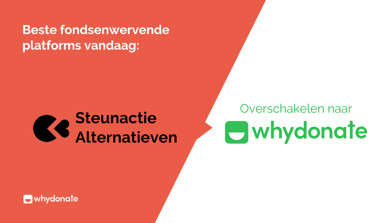 Steunactie Alternatieven: Beste Fondsenwervingsplatforms van Vandaag