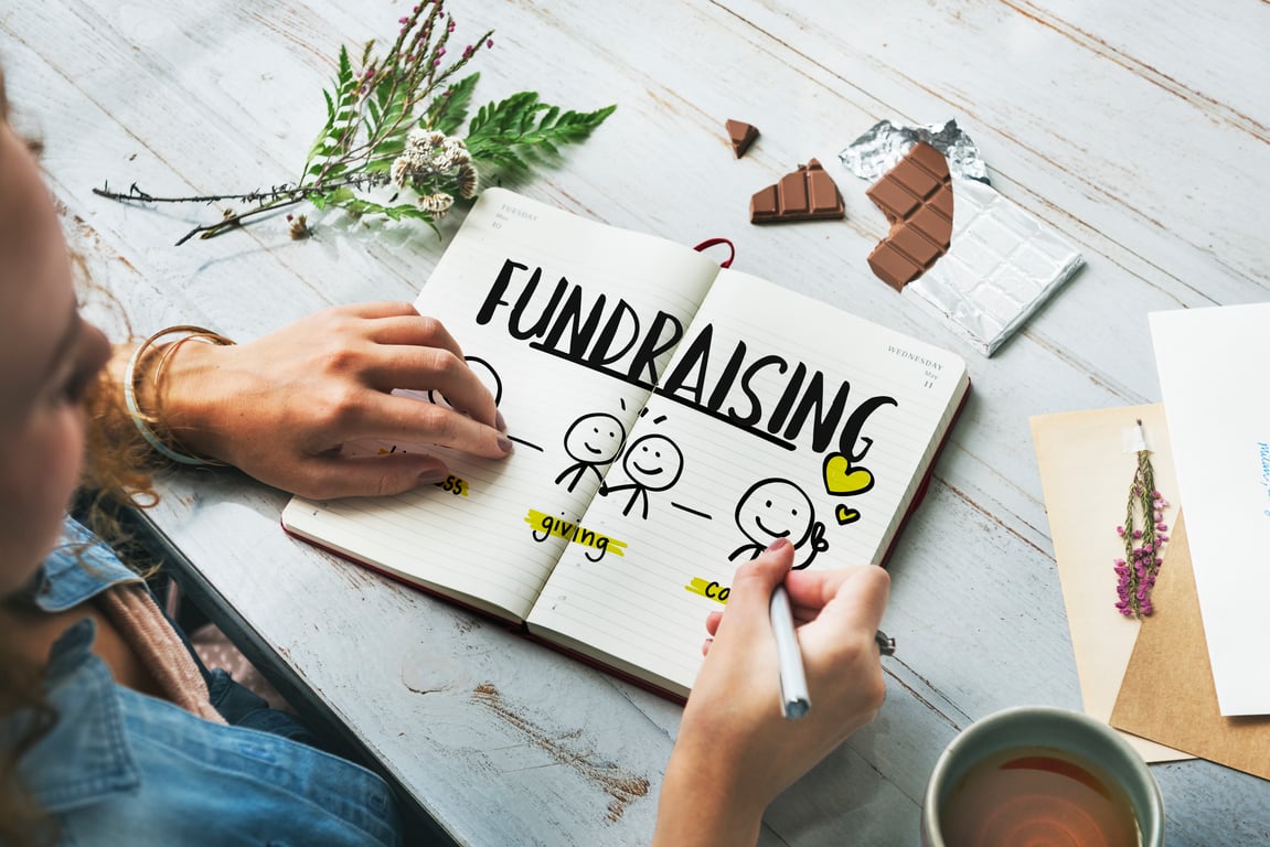 fundraising bedeutung