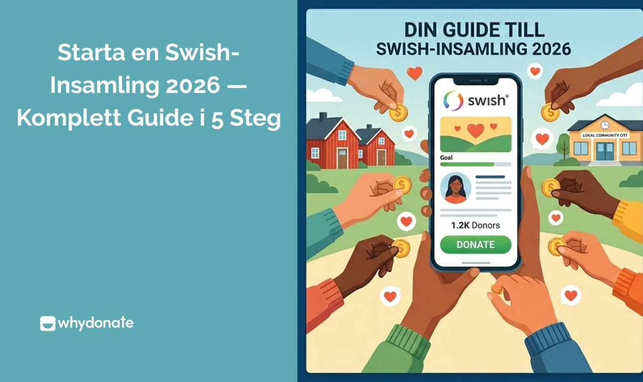 Starta en Swish-Insamling 2026 – Komplett Guide i 5 Steg