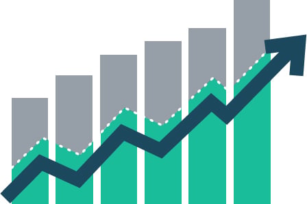 LABJ Stock Index: June 10