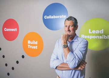 Front Porch with a View