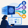IBM Turns Regulatory Scanning Into Workflow topic image