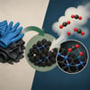 Upcycled Nitrile Rubber Carbon Capture topic image